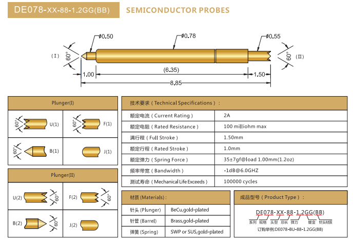 DE0.78mm探針，雙頭探針，華榮華BGA探針廠(chǎng)家