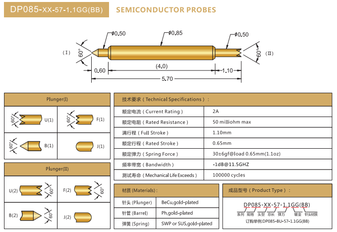 DP0.85mm探針，雙頭探針，華榮華BGA探針廠(chǎng)家